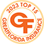 Top 15 Insurance Agent in Tavares Florida